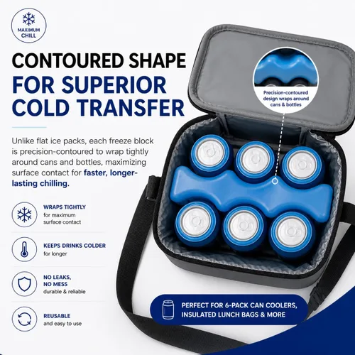 Miniatura 4 de Healthy Packers Ice Packs for Coolers Can Coolers Breastmilk Cooler Ice Pack Long-Lasting Reusable Ice Pack