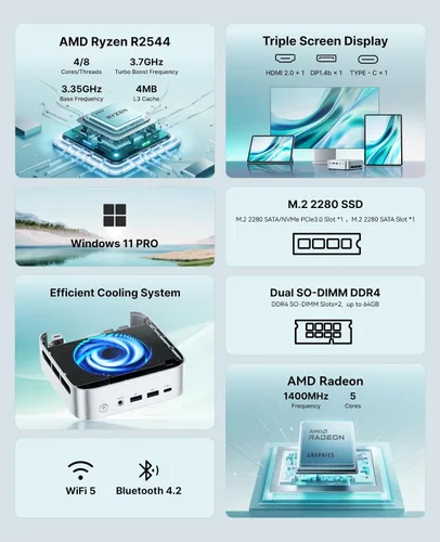 Miniatura 3 de ACEMAGIC K1 Mini PC AMD Ryzen R2544 8GB DDR4 256GB SSD Mini computadoras (Turbo 3.7GHz), Win 11 Pro Radeon 4K Triple Display Computadoras