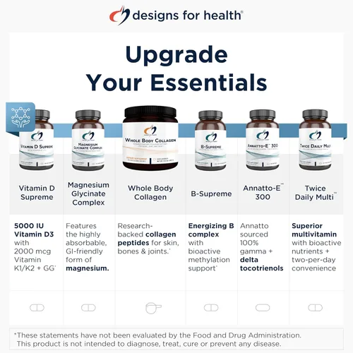 Miniatura 5 de Designs for Health OmegAvail Hi-Po Líquido – Alta concentración 1500 mg EPA 1500 DHA – Triglicérido Omega 3 Aceite de pescado para la salud
