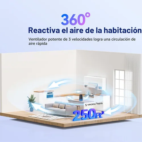 Miniatura 2 de Purificadores de aire para dormitorio del hogar, filtro HEPA 3 en 1 para mascotas, caspa, polvo, polen, humo, olores, limpiador de aire silencioso