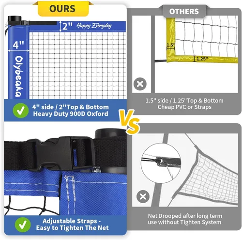 Miniatura 2 de Sistema de red de bádminton portátil para exteriores, para patio trasero, césped, playa, con red duradera, 4 raquetas de aluminio de carbono, 3