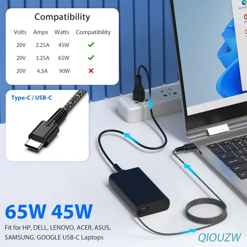 Miniatura 2 de Cargador de portátil delgado USB C de 65 W, compatible con cargador HP Spectre X360 Elitebook Envy Omnibook Chromebook Elite Dragonfly ProBook Zbook