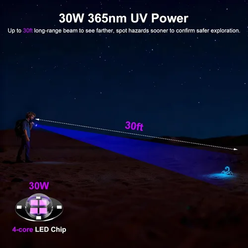 Miniatura 4 de Goreit Luz negra de 365 nm con lente de filtro, linterna de luz UV fuerte de 30 W, recargable con pantalla LCD, luz negra ultravioleta
