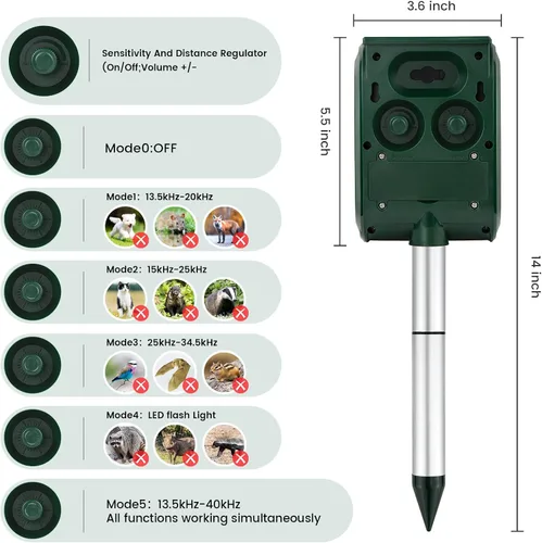 Miniatura 2 de Repelente solar de animales. Repelente ultrasónico de animales. Con luz LED intermitente y alarma para expulsar gatos, perros, ardillas, ciervos