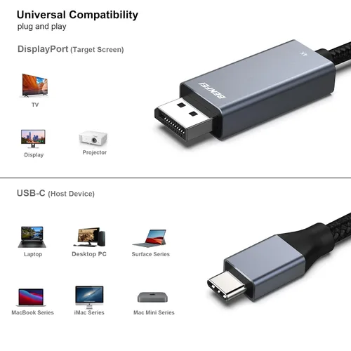 Miniatura 4 de BENFEI Cable USB-C a DisplayPort de 10 pies (8K a 60Hz 4K a 144 Hz), cable USB tipo C a DisplayPort [compatible con Thunderbolt 3/4/5] con iPhone 15