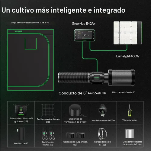Miniatura 8 de VIVOSUN GIY Sistema de Tienda de Cultivo Inteligente 4x4, Kit de Tienda de Cultivo con WiFi Integrado, con Ventilación y Circulación Automatizadas