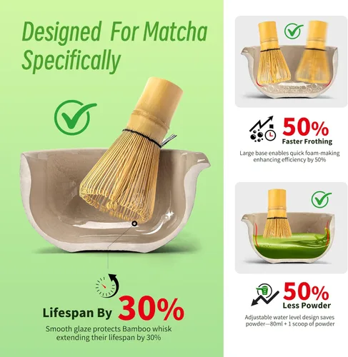 Miniatura 2 de TEANAGOO Juego de 9 Piezas Batidor de Matcha, Juego de Matcha de Cerámica, Kit de Matcha para Ceremonia, Juego de Té Matcha para Hacer Negro carbón 2