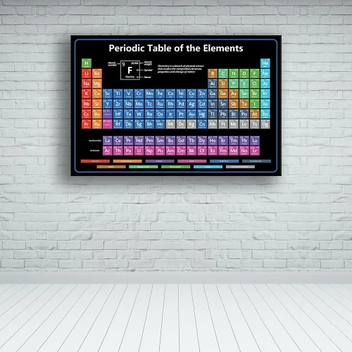 Miniatura 2 de Tabla periódica educativa de elementos, póster científico de pared, elementos químicos codificados por colores, para aprendizaje de química