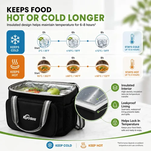 Miniatura 4 de Lonchera térmica aislada de 14 litros para hombres y mujeres, bolsa refrigeradora a prueba de fugas con forro de carcasa dura y bolsa tipo tote