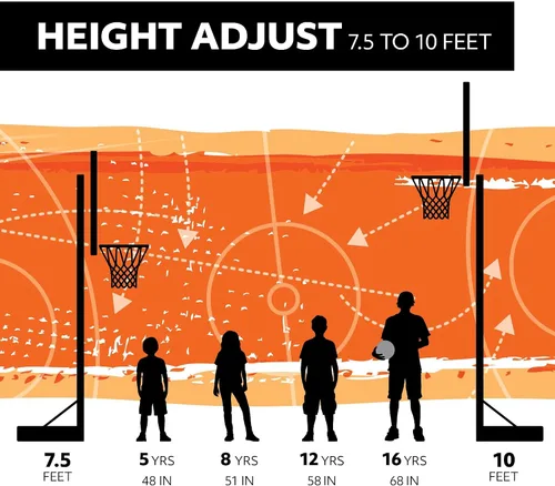 Miniatura 6 de Nuevo aro de baloncesto portátil ajustable de por vida 71522 tablero de acrílico de 54 pulgadas