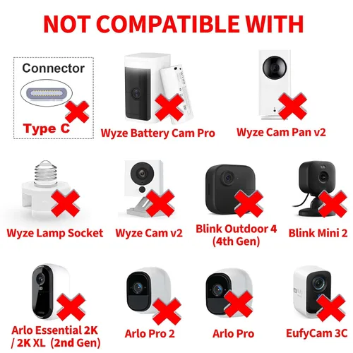 Miniatura 3 de DIANMU Paquete de 2 cables de extensión de alimentación planos de 10 pies para Wyze Cam v4/v3/OG/v3 Pro, Blink Mini, Ring Interior, Kasa