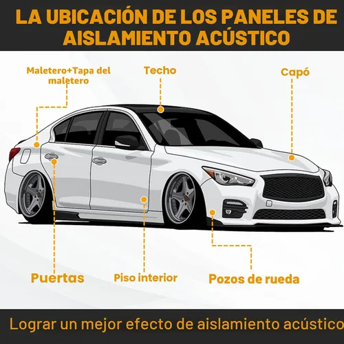 Miniatura 6 de Material de muerte de sonido de 80 mil para automóviles, alfombrilla de amortiguación de sonido de automóvil de 36 pies cuadrados, amortiguador