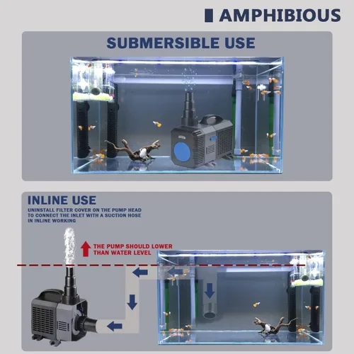 Miniatura 4 de TRUPOW 4226GPH Bomba de filtro de estanque sumergible de jardín en línea eléctrica de frecuencia de flujo para pecera fuente acuario cascada Koi sal