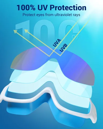 Miniatura 2 de Freela 2 Pack Swim Goggles for Adult Men Women,180°Wide Vision Anti-fog UV Protection No Leak Clear Swimming Goggles