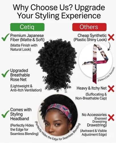 Miniatura 7 de Cola de caballo con cordón para mujeres negras Afro Puff Cola de caballo con cordón con flequillo Cola de caballo corta crespa y rizada Moño cola