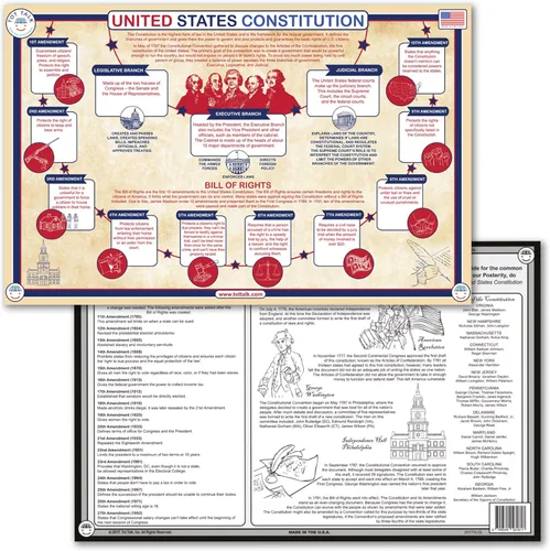 Tot Talk Mantel individual educativo de la Constitución de los Estados Unidos para niños, fabricado en Estados Unidos, duradero, de doble cara,