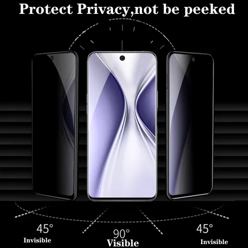Miniatura 2 de Paquete de 2 protectores de pantalla de privacidad diseñados para Motorola G 5G 2022, vidrio templado de privacidad antiespía para Motorola Moto G