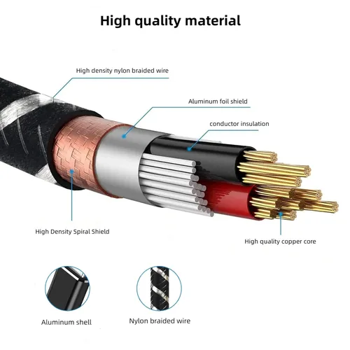 Miniatura 5 de XLR a USB C de 6.6 pies, cable de audio de grabación profesional XLR hembra a USB tipo C, para micrófonos a teléfono móvil/portátil/tableta