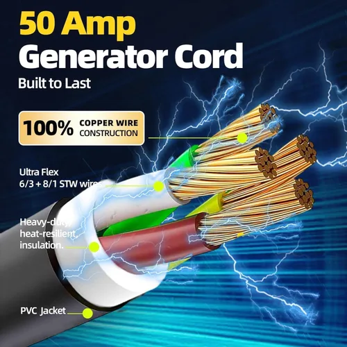 Miniatura 3 de Cable de extensión de generador de 50 amperios, cable de alimentación resistente de 13 pies 14-50P a SS2-50R para RV, interruptor de transferencia
