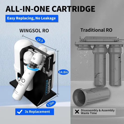 Miniatura 5 de WINGSOL WINGSOL - Filtro de agua de ósmosis inversa integrado, NSF/ANSI 42/53/58, sistema de filtración RO de 10 etapas debajo del fregadero