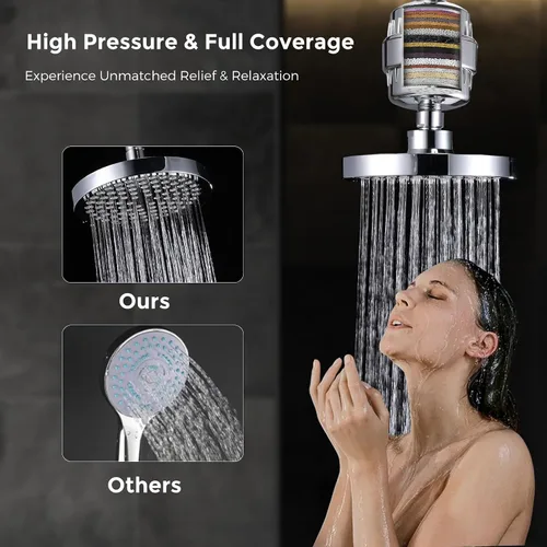 Miniatura 3 de Iopsk Cabezal de ducha filtrado con suavizador de agua de 23 etapas, cabezal de filtro de ducha de alta presión para agua dura, potente cabezal