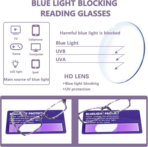 Miniatura 5 de Lentes de lectura para mujer, con bloqueo de luz azul, para lectura de computadora, patrón impreso, elegantes anteojos