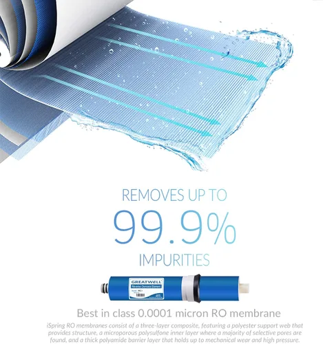 Miniatura 7 de iSpring F17U100 Juego de cartuchos de filtro de repuesto de 2 años para sistemas de filtro de agua de ósmosis inversa UV de 6 etapas de 100 GPD, se