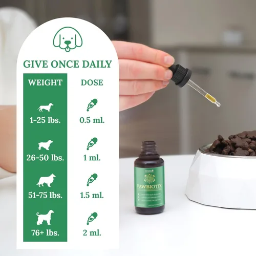 Miniatura 7 de Probióticos líquidos para perros Pawbiotix - Salud digestiva e intestinal, 1 oz