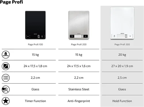 Miniatura 9 de Soehnle Page Profi 300 - Báscula digital para alimentos, incrementos de alta precisión de 0.04 oz, capacidad máxima de 44.1 lbs, función de tara