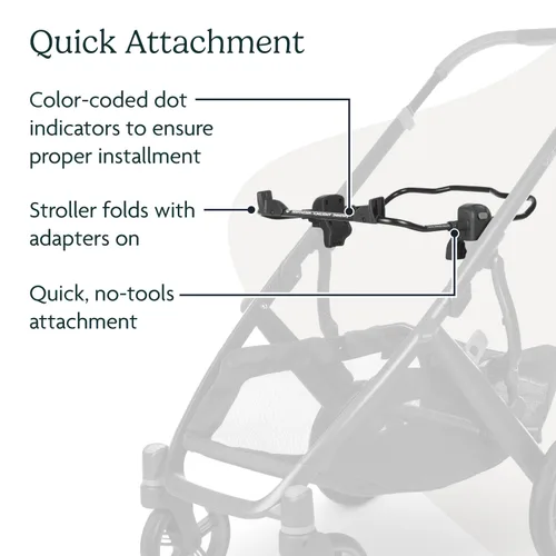 Miniatura 3 de UPPAbaby Adaptador de asiento de coche infantil para Chicco