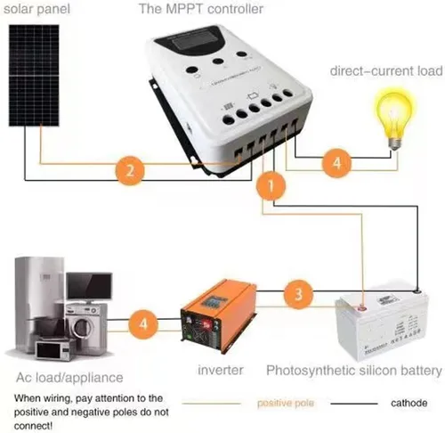 Miniatura 5 de ciciglow Controlador solar MPPT 100A, 12/24/36/48V, pantalla LCD, ciciglow8rd9pntya76291-13, múltiples modos de control de carga