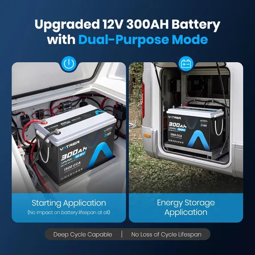 Miniatura 5 de Batería LiFePO4 de 12V 300Ah con corte de baja temperatura, BMS de 200A incorporado, salida de potencia máxima de 2560W, batería de ciclo profundo