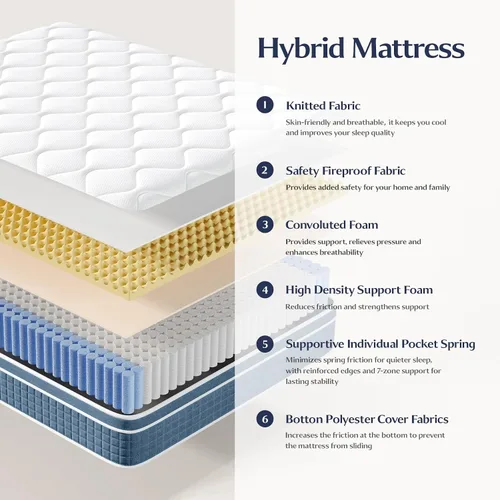 Miniatura 8 de Vesgantti 8 Inch Twin Mattress, Cooling Hybrid Mattress in a Box with Pocket Spring & Memory Foam, Medium Firm Mattress for Back Pain Relief