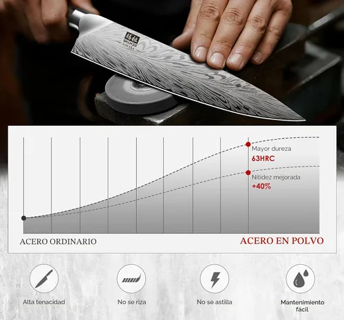 Miniatura 4 de SHAN ZU Juego de 16 piezas de cuchillos, juego de bloque de cuchillos en acero en polvo, juego de cuchillos de cocina ultra afilados, juego