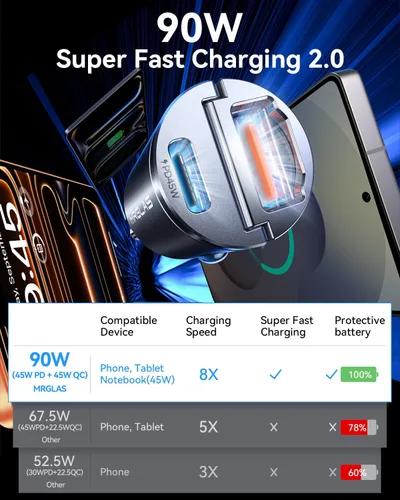 Miniatura 3 de MRGLAS Cargador de Coche USB C de 90W Carga Rápida, [Diseño Invisible] Cargador de Coche Todo Metálico USB C PD45W+QC3.0 Adaptador de Coche Dual