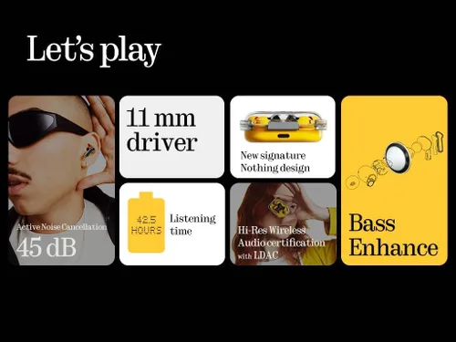 Miniatura 3 de Nothing Ear (a) Auriculares inalámbricos, Auriculares con cancelación de ruido híbrida de 45dB, Audio de alta resolución, Ecualizador avanzado
