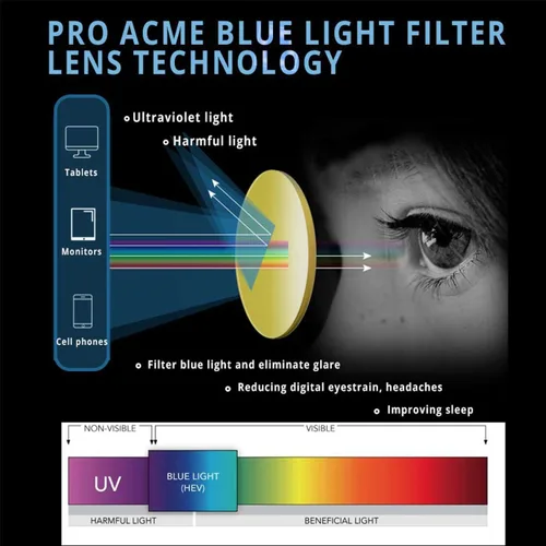 Miniatura 4 de MAXJULI - Lentes de bloqueo de luz azul, para lectura en computadora, juegos, televisión, teléfonos para mujeres y hombres (marrón translúcido)