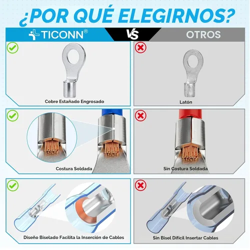 Miniatura 5 de TICONN 250 conectores de alambre termocontraíble, kit de terminales eléctricos marinos impermeables para automoción, surtido de conectores