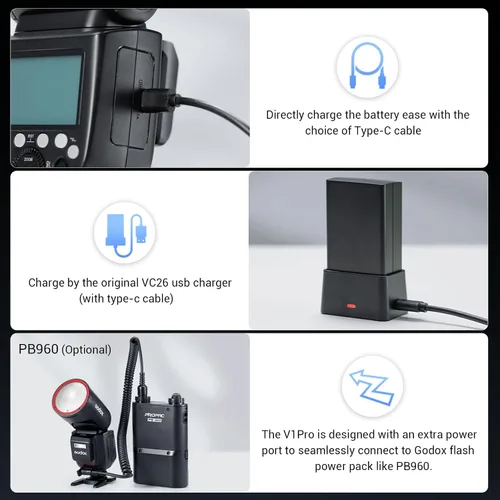 Miniatura 7 de Godox V1Pro-S TTL - Flash de cámara de cabeza redonda de iones de litio, potencia de 76 W, 100 tomas continuas de potencia completa, inalámbrica