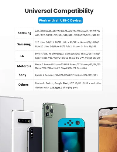 Miniatura 7 de Cable USB tipo C de 6 pies, paquete de 2 cables de carga rápida USB C, cable de teléfono para Samsung Galaxy A01 A02s A03s A10e A11 A12 A13 A14 A20