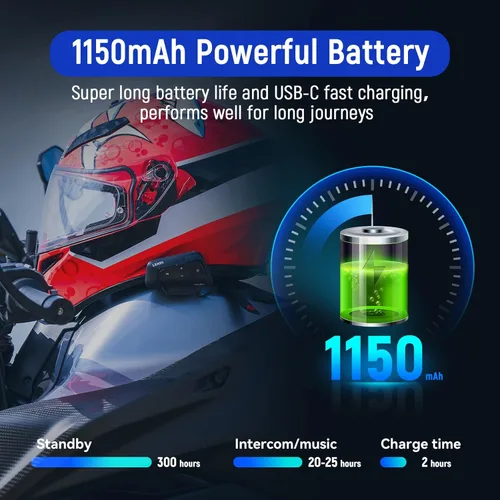Miniatura 5 de LEXIN MeshCom - Auriculares Bluetooth para motocicleta, sistema de comunicación de malla para 24 conductores, intercomunicador de casco