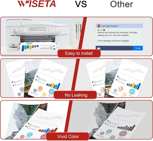 Miniatura 6 de Combo de cartuchos de tinta 950XL y 951XL, paquete de 5 piezas de repuesto para cartuchos de tinta HP 950XL 951XL para impresoras HP Officejet Pro