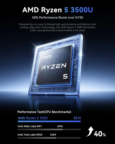 Miniatura 3 de KAMRUI Mini PC AM06PRO, AMD Ryzen 5 5500U (6C/12T, hasta 4.0 GHz), Mini Tower PC 16GB DDR4 512GB M.2 2280 NVME SSD Mini computadora de escritorio