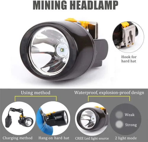 Miniatura 2 de Linterna frontal LED recargable, resistente al agua y a prueba de explosiones para casco duro, luz de cabeza de minero de carbón subterráneo súper
