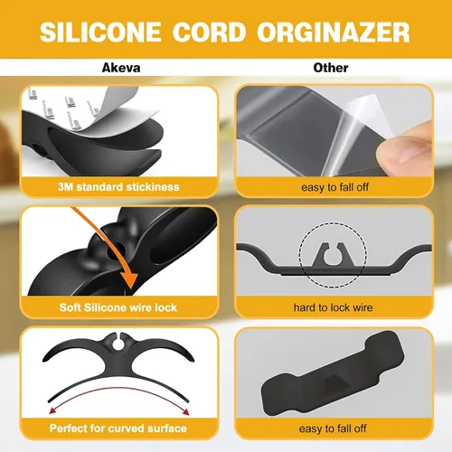 Miniatura 5 de Paquete de 3 organizadores de cables para electrodomésticos, envoltorio de cable negro y soporte para electrodomésticos de cocina