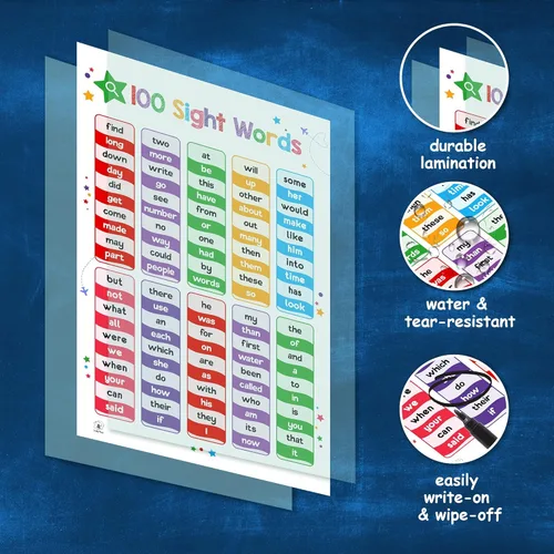 Miniatura 4 de Juego de 50 pósteres educativos para niños - Tabla de multiplicación, Alfabeto, Tabla periódica, Solar, EE.UU., Mundo, Mapa, Palabras de vista