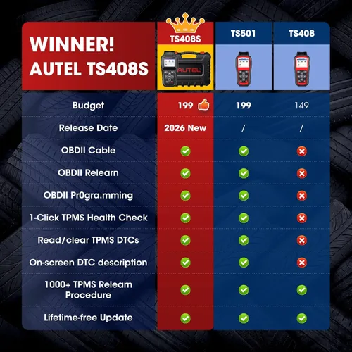 Miniatura 8 de Autel MaxiTPMS TS408S PRO TPMS Herramienta de programación: 2026 Ver. Igual que TS501 Pro 508WF MX808TS MK808TS MP900TS Herramienta