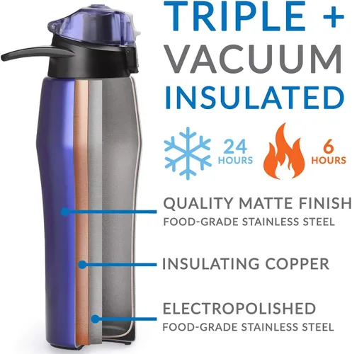 Miniatura 3 de Cupture Botella de acción con asa - Acero inoxidable aislado al vacío, 22 oz Rosa