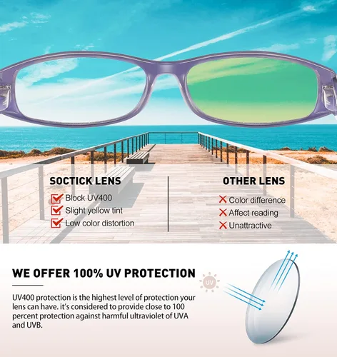 Miniatura 4 de Gafas de lectura con bloqueo de luz azul, paquete de 5 lentes de lectura para mujer con bisagras de resorte cómodas, lectores antirreflejos, *Mezcla