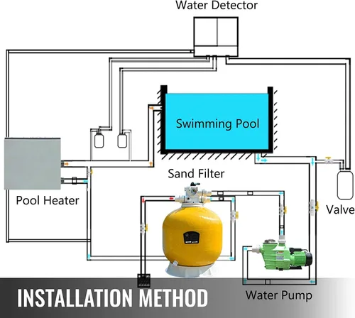 Miniatura 2 de Calentador de agua eléctrico de piscina de 240 V 11 KW para bañera de hidromasaje de piscina sobre el suelo, calentador de baño de agua portátil spa